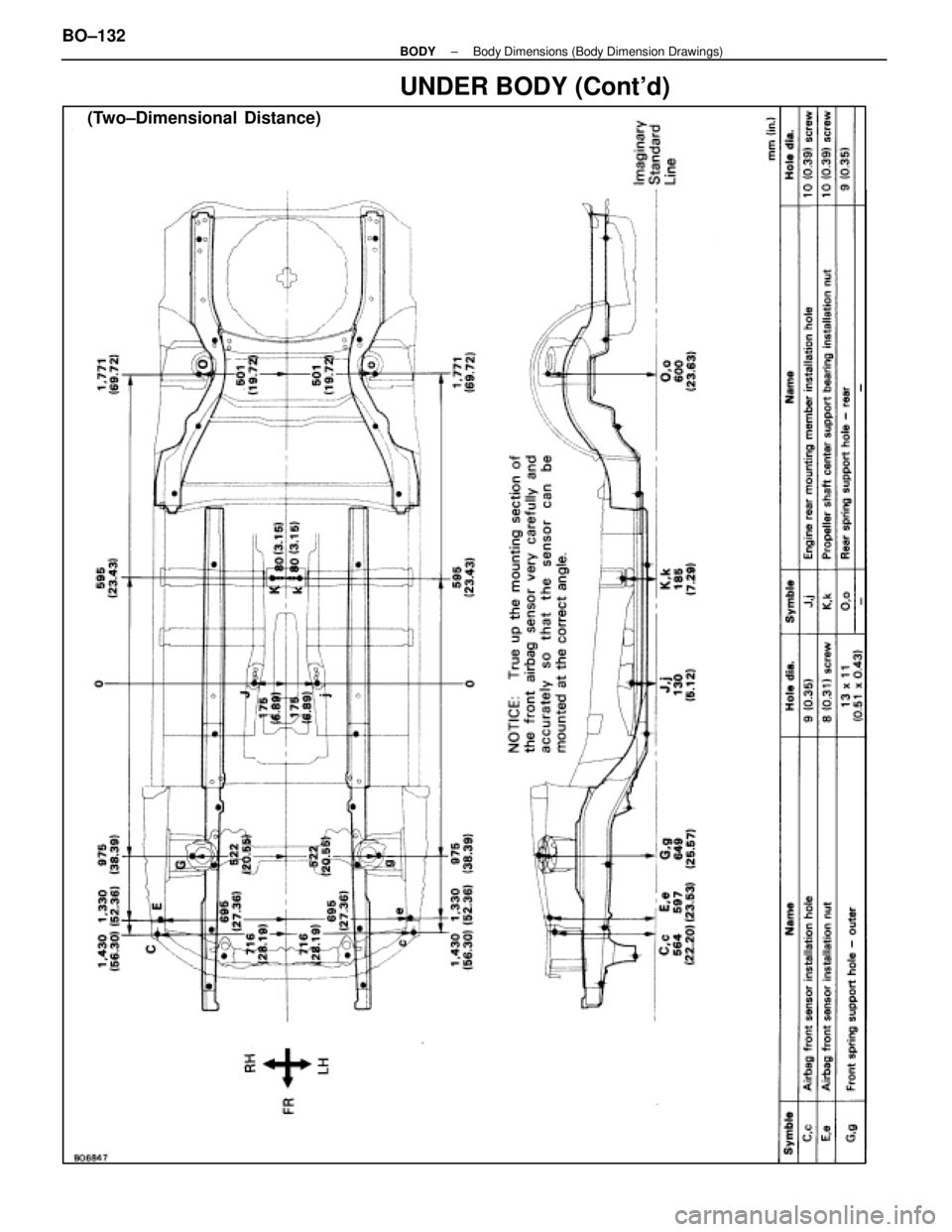 LEXUS SC400 1991  Service Repair Manual 
UNDER BODY (Contd)
(Two±Dimensional  Distance)
BO±132
±
BODY Body Dimensions (Body Dimension Drawings) 
WhereEverybodyKnowsYourName  
