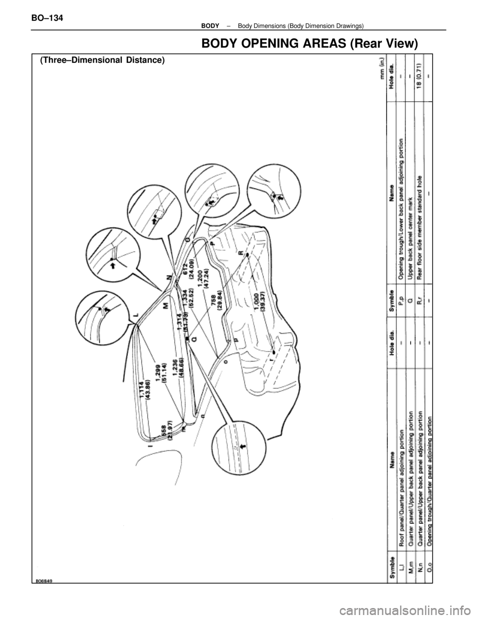 LEXUS SC400 1991  Service Repair Manual 
BODY OPENING AREAS (Rear View)
(Three±Dimensional  Distance)
BO±134
±
BODY Body Dimensions (Body Dimension Drawings) 
WhereEverybodyKnowsYourName  