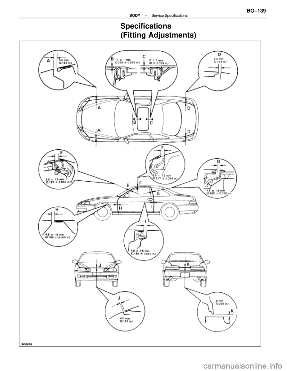 LEXUS SC400 1991  Service Repair Manual 
Specifications
(Fitting Adjustments)
±
BODY Service SpecificationsBO±139 
WhereEverybodyKnowsYourName  