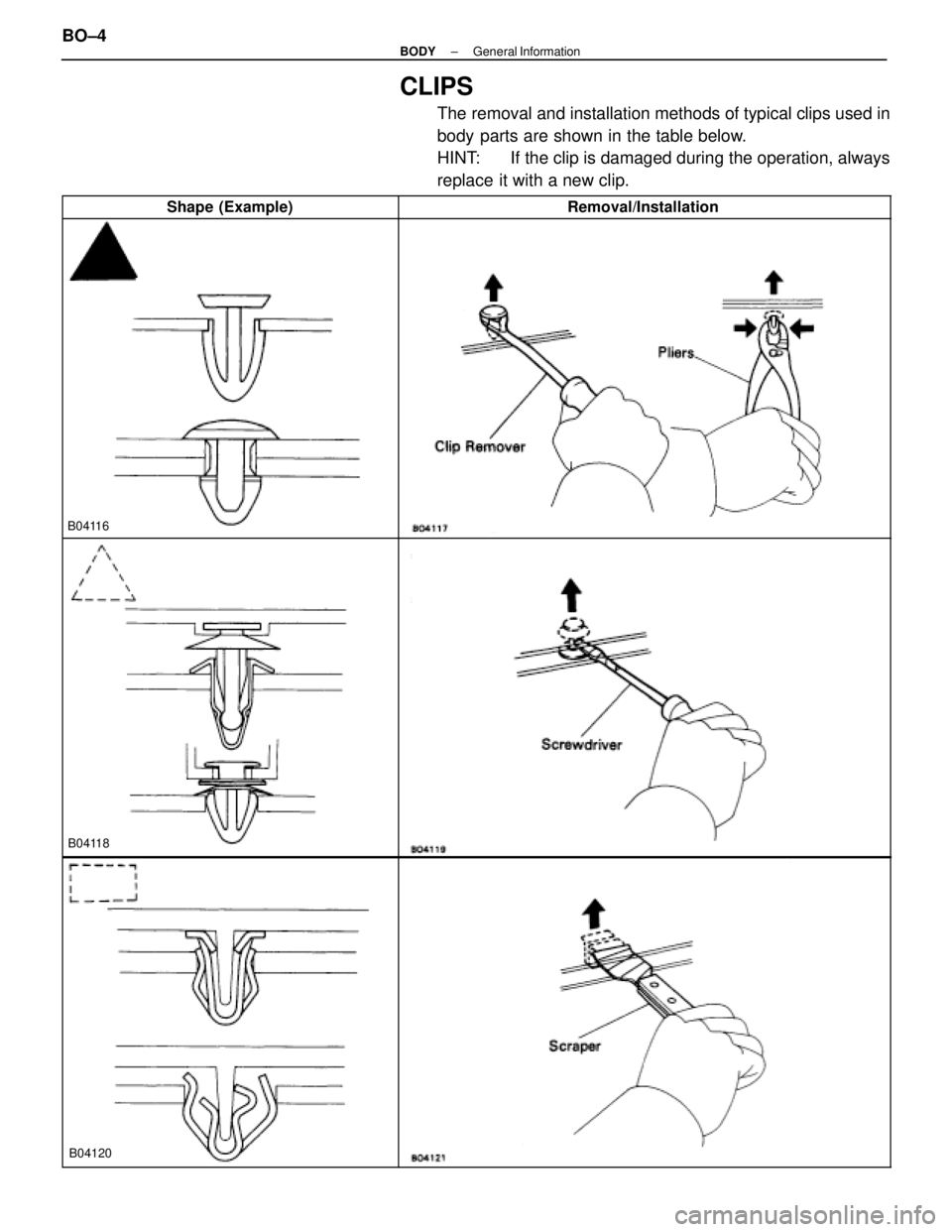 LEXUS SC400 1991  Service Repair Manual 
CLIPS
The removal and installation methods of typical clips used in
body parts are shown in the table below.
HINT: If the clip is damaged during the operation, always
replace it with a new clip.
Shap