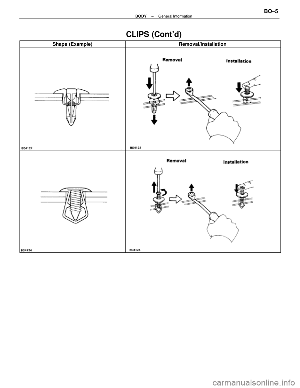LEXUS SC400 1991  Service Repair Manual 
CLIPS (Contd)
Shape (Example)Removal/Installation
±
BODY General InformationBO±5 
WhereEverybodyKnowsYourName  