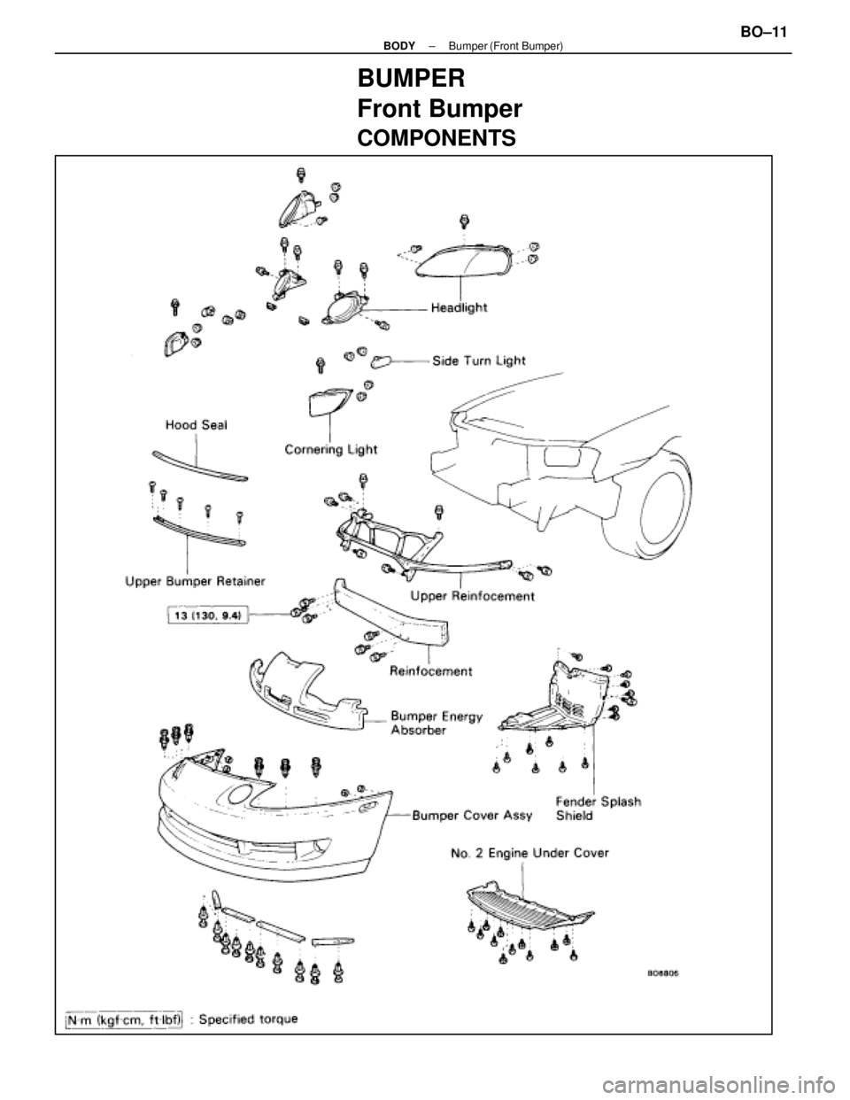 LEXUS SC400 1991 Service Repair Manual
BUMPER
Front Bumper
COMPONENTS
±
BODY Bumper (Front Bumper)BO±11
WhereEverybodyKnowsYourName LEXUS SC400 1991 Service Repair Manual
BUMPER
Front Bumper
COMPONENTS
±
BODY Bumper (Front Bumper)BO±11
WhereEverybodyKnowsYourName