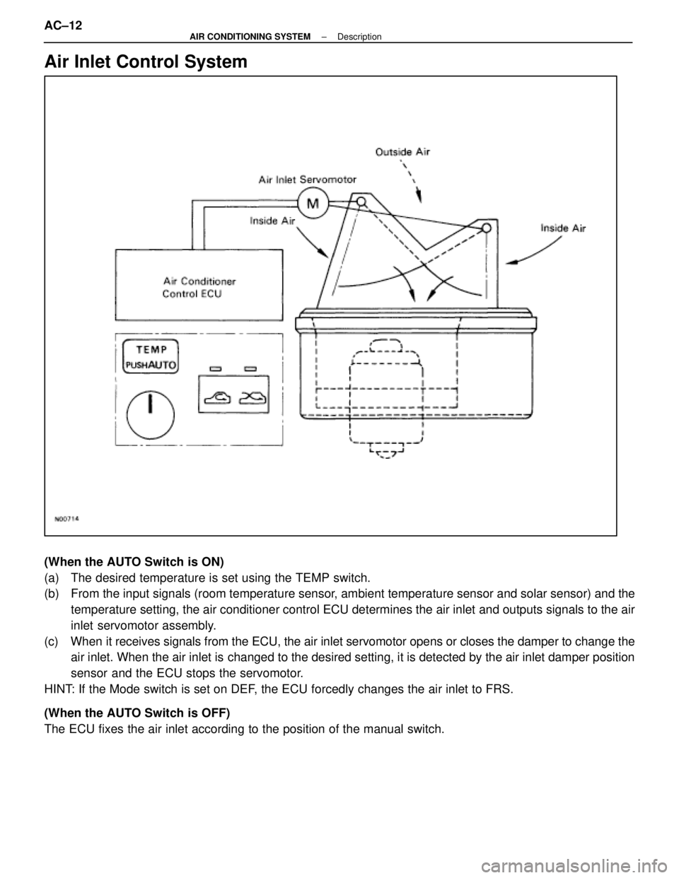 LEXUS SC400 1991  Service Workshop Manual 
Air Inlet Control System
(When the AUTO Switch is ON)
(a)  The desired temperature is set using the TEMP switch.
(b)  From the input signals (room temperature sensor, ambient temperature sensor and s