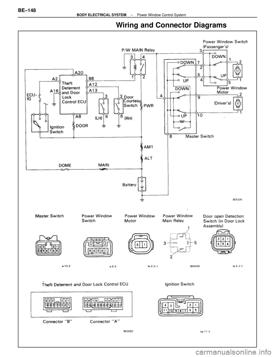 LEXUS SC400 1991 Service Repair Manual
Wiring and Connector Diagrams
BE±148±
BODY ELECTRICAL SYSTEM Power Window Control System
WhereEverybodyKnowsYourName LEXUS SC400 1991 Service Repair Manual
Wiring and Connector Diagrams
BE±148±
BODY ELECTRICAL SYSTEM Power Window Control System
WhereEverybodyKnowsYourName