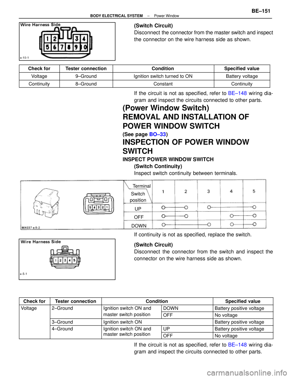 LEXUS SC400 1991  Service Repair Manual 
(Switch Circuit)
Disconnect  the connector from the master switch and inspect
the connector on the wire harness side as shown.
Check forTester connectionConditionSpecified value
Voltage9±GroundIgnit