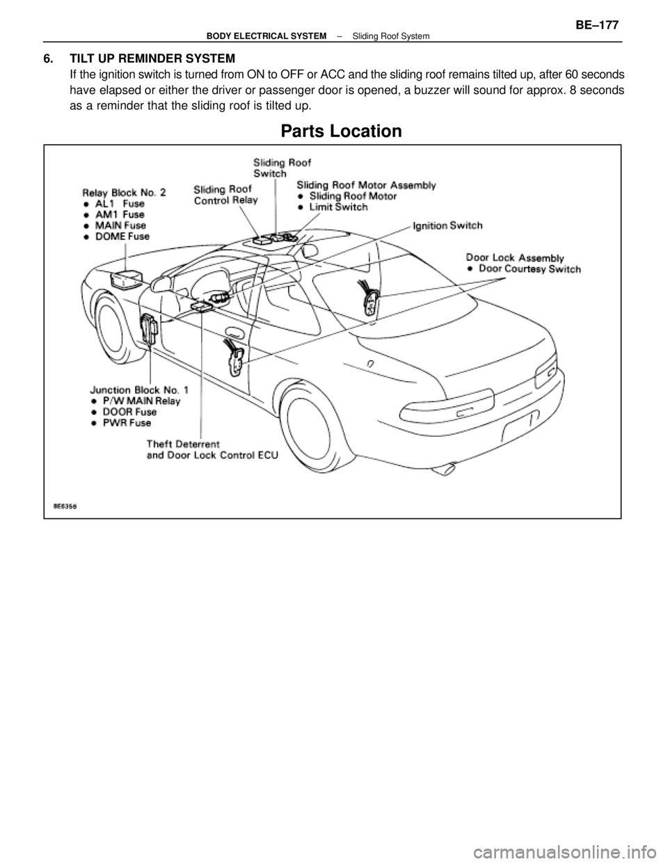 LEXUS SC400 1991  Service Repair Manual 
6.  TILT UP REMINDER SYSTEMIf the ignition switch is turned from ON to OFF or ACC and the sliding roof rem\
ains tilted up, after 60 seconds
have elapsed or either the driver or passenger door is ope