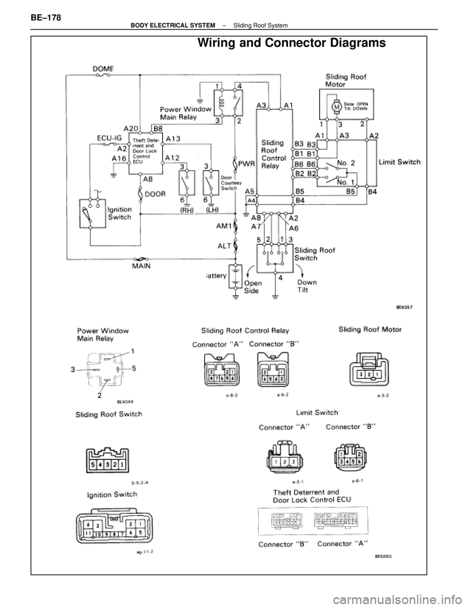 LEXUS SC400 1991  Service Repair Manual 
Wiring and Connector Diagrams
BE±178±
BODY ELECTRICAL SYSTEM Sliding Roof System 
WhereEverybodyKnowsYourName  