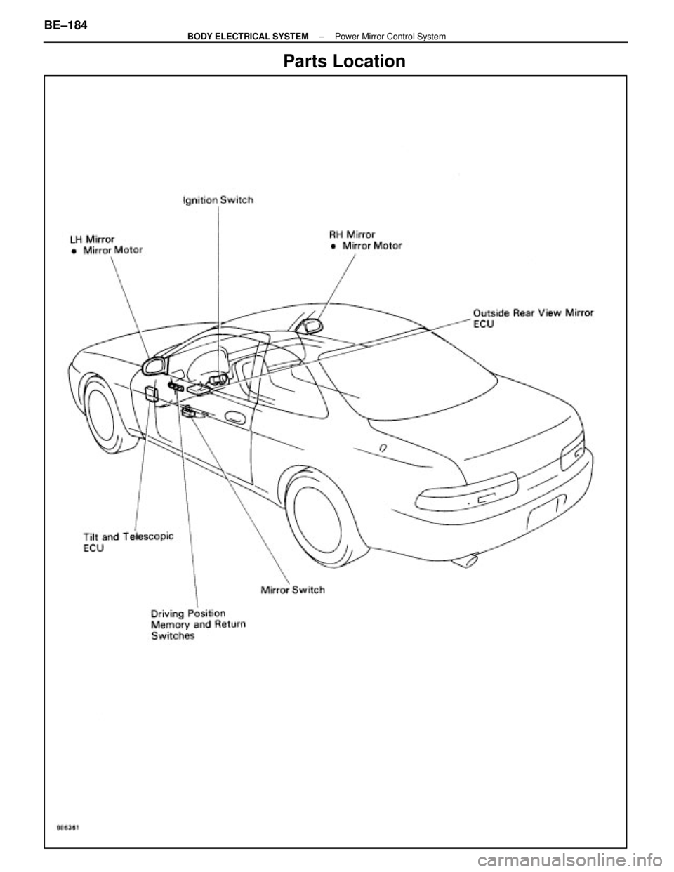 LEXUS SC400 1991  Service Repair Manual 
Parts Location
BE±184±
BODY ELECTRICAL SYSTEM Power Mirror Control System 
WhereEverybodyKnowsYourName  