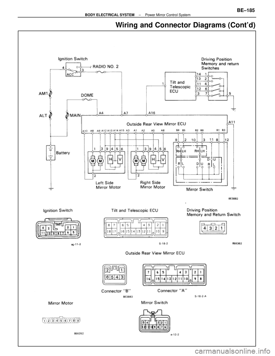 LEXUS SC400 1991  Service Repair Manual 
Wiring and Connector Diagrams (Contd)
±
BODY ELECTRICAL SYSTEM Power Mirror Control SystemBE±185 
WhereEverybodyKnowsYourName  