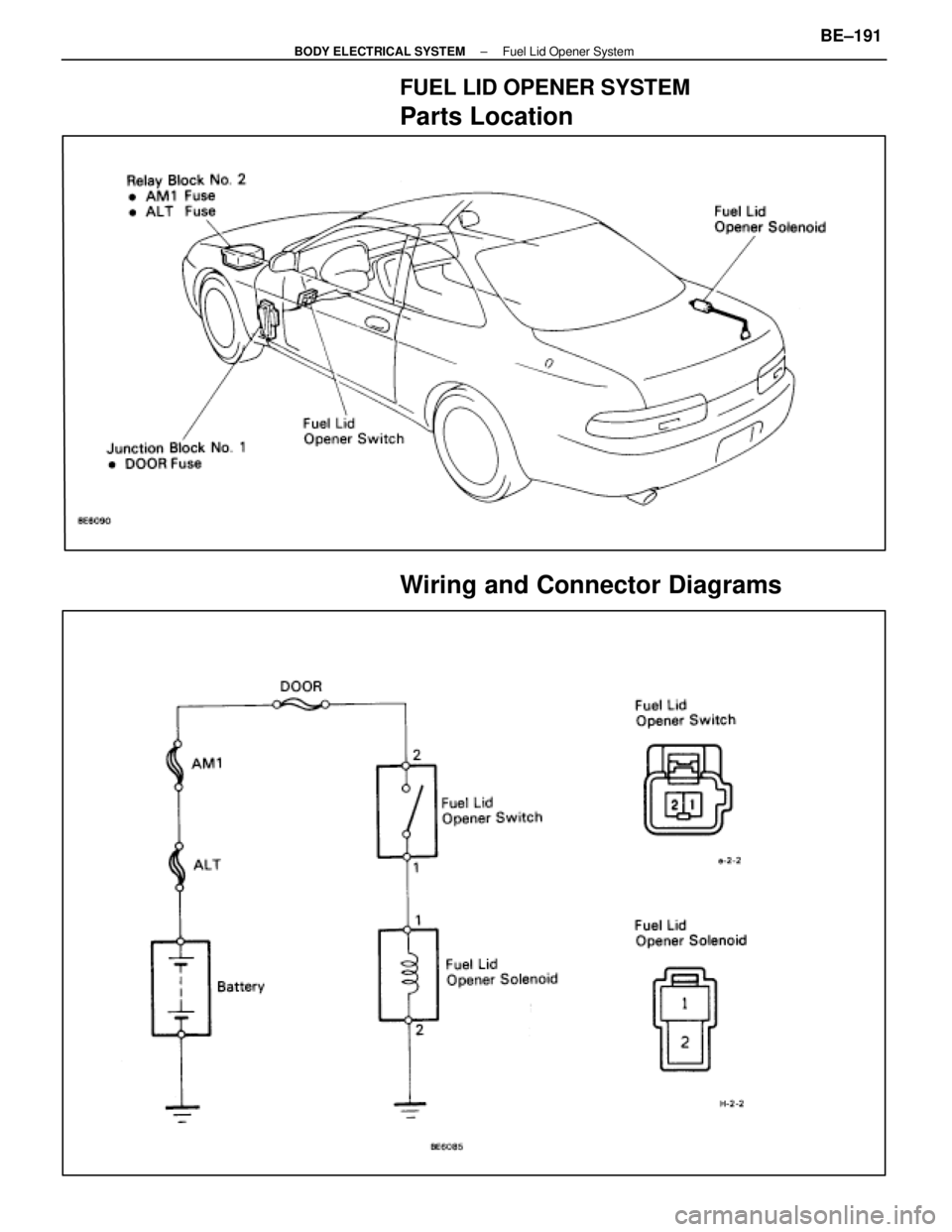 LEXUS SC400 1991  Service Repair Manual 
FUEL LID OPENER SYSTEM
Parts Location
Wiring and Connector Diagrams
±
BODY ELECTRICAL SYSTEM Fuel Lid Opener SystemBE±191 
WhereEverybodyKnowsYourName  