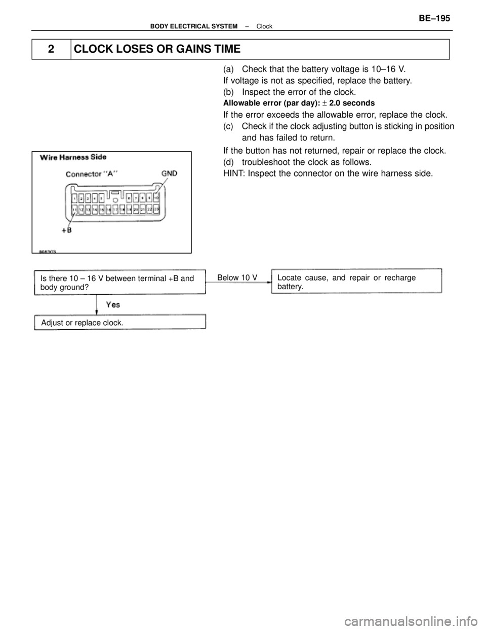 LEXUS SC400 1991  Service Repair Manual 
2CLOCK LOSES OR GAINS TIME
(a)  Check that the battery voltage is 10±16 V.
If voltage is not as specified, replace the battery.
(b)  Inspect the error of the clock.
Allowable  error (par day): + 2.0
