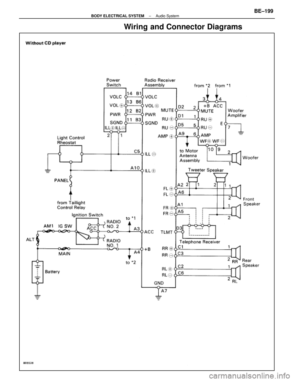 LEXUS SC400 1991  Service Repair Manual 
Wiring and Connector Diagrams
±
BODY ELECTRICAL SYSTEM Audio SystemBE±199 
WhereEverybodyKnowsYourName  
