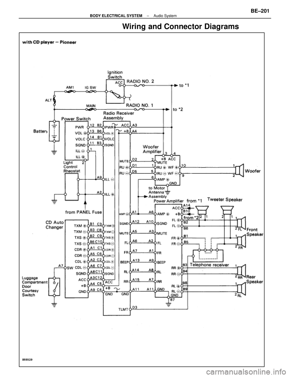 LEXUS SC400 1991  Service Repair Manual 
Wiring and Connector Diagrams
±
BODY ELECTRICAL SYSTEM Audio SystemBE±201 
WhereEverybodyKnowsYourName  