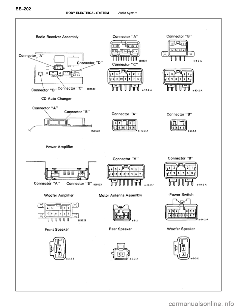 LEXUS SC400 1991  Service Repair Manual 
BE±202±
BODY ELECTRICAL SYSTEM Audio System 
WhereEverybodyKnowsYourName  