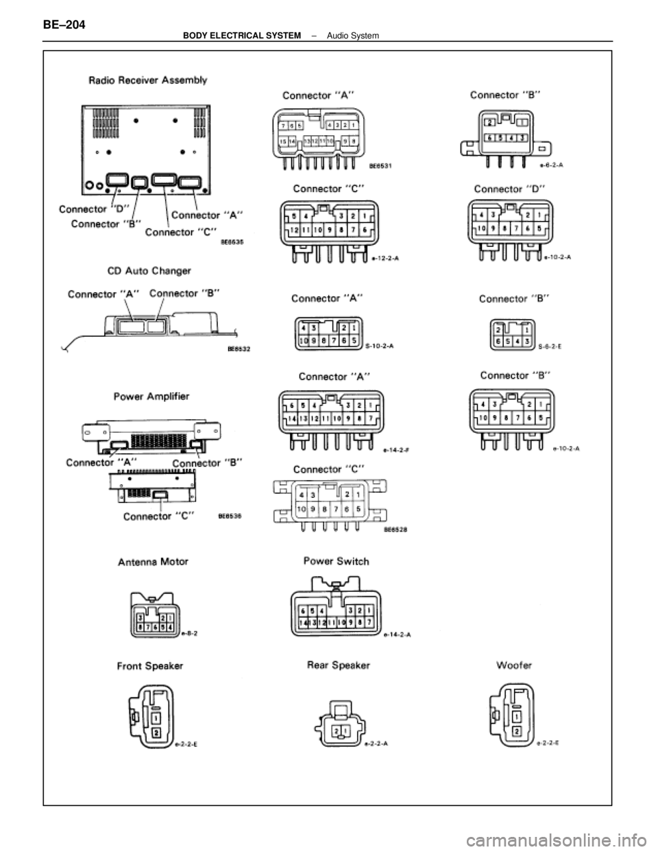 LEXUS SC400 1991  Service Repair Manual 
BE±204±
BODY ELECTRICAL SYSTEM Audio System 
WhereEverybodyKnowsYourName  