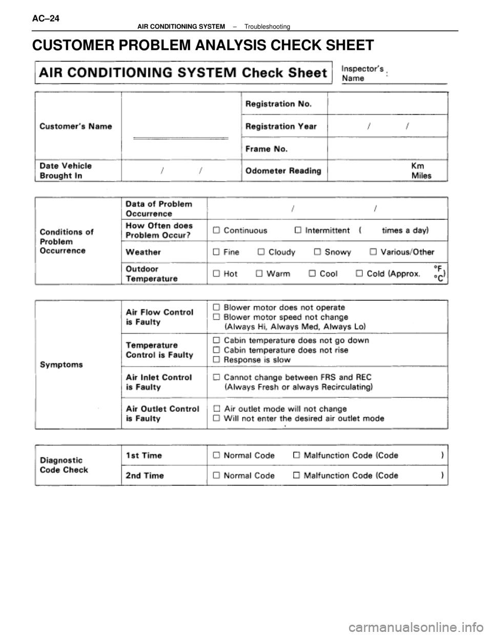 LEXUS SC400 1991  Service Manual PDF 
CUSTOMER PROBLEM ANALYSIS CHECK SHEET
AC±24±
AIR CONDITIONING SYSTEM Troubleshooting 
WhereEverybodyKnowsYourName  