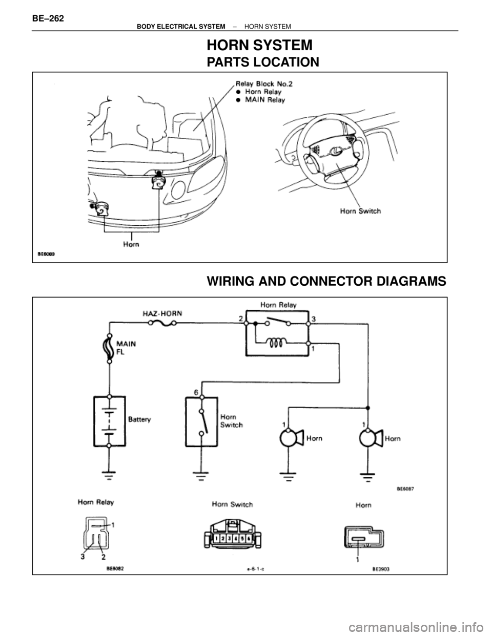 LEXUS SC400 1991  Service Repair Manual 
HORN SYSTEM
PARTS LOCATION
WIRING AND CONNECTOR DIAGRAMS
BE±262±
BODY ELECTRICAL SYSTEM HORN SYSTEM 
WhereEverybodyKnowsYourName  