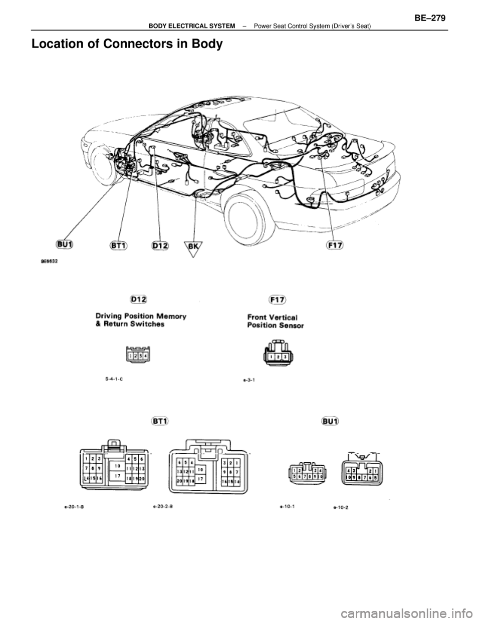 LEXUS SC400 1991  Service Repair Manual 
Location of Connectors in Body
±
BODY ELECTRICAL SYSTEM Power Seat Control System (Drivers Seat)BE±279 
WhereEverybodyKnowsYourName  