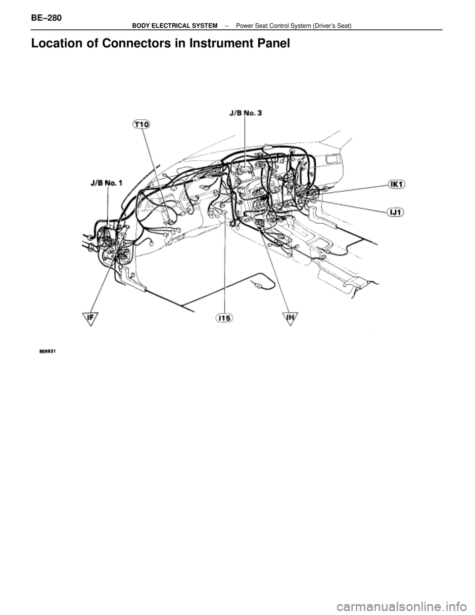 LEXUS SC400 1991  Service Repair Manual 
Location of Connectors in Instrument Panel
BE±280±
BODY ELECTRICAL SYSTEM Power Seat Control System (Drivers Seat) 
WhereEverybodyKnowsYourName  