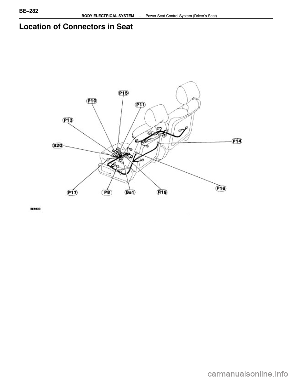 LEXUS SC400 1991  Service Repair Manual 
Location of Connectors in Seat
BE±282±
BODY ELECTRICAL SYSTEM Power Seat Control System (Drivers Seat) 
WhereEverybodyKnowsYourName  