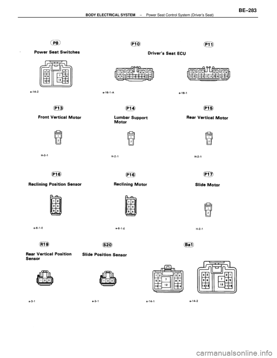 LEXUS SC400 1991  Service Repair Manual 
±
BODY ELECTRICAL SYSTEM Power Seat Control System (Drivers Seat)BE±283 
WhereEverybodyKnowsYourName  