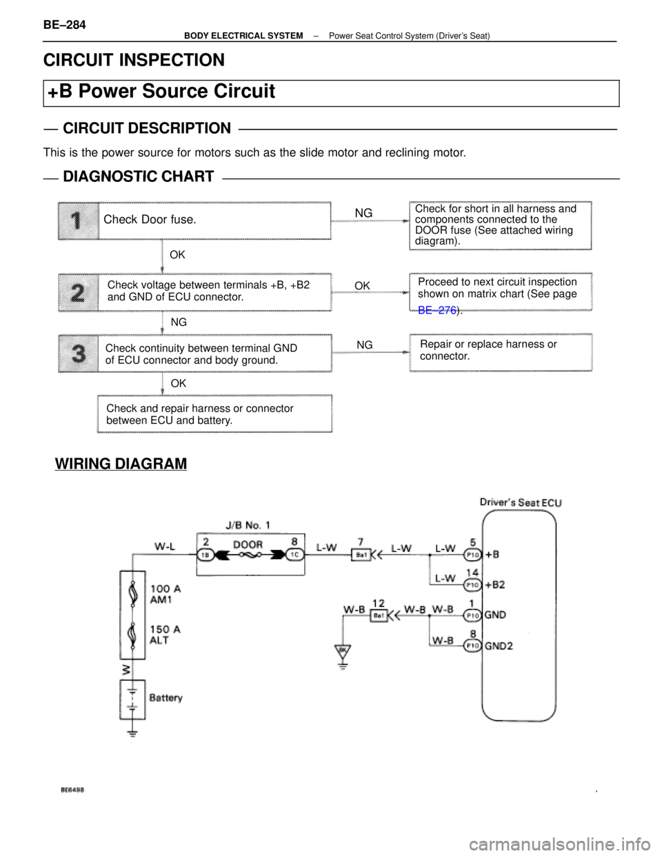 LEXUS SC400 1991  Service Repair Manual 
CIRCUIT INSPECTION
+B Power Source Circuit
CIRCUIT DESCRIPTION
This is the power source for motors such as the slide motor and reclining mo\
tor.
DIAGNOSTIC CHARTDIAGNOSTIC CHART
Check Door fuse.NG
C