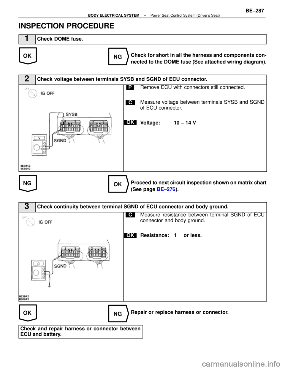 LEXUS SC400 1991  Service Repair Manual 
OKNG
NGOK
OKNG
INSPECTION PROCEDURE
1Check DOME fuse.
Check for short in all the harness and components con-
nected to the DOME fuse (See attached wiring diagram).
2Check voltage between terminals SY