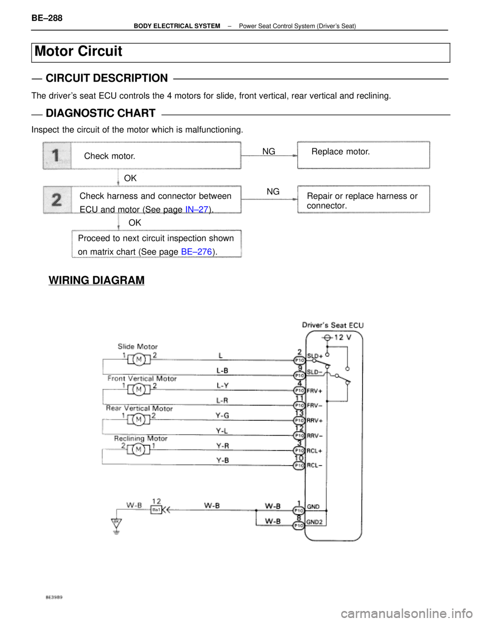 LEXUS SC400 1991  Service Repair Manual 
WIRING DIAGRAM
Motor Circuit
CIRCUIT DESCRIPTION
The drivers seat ECU controls the 4 motors for slide, front vertical, rear vertica\
l and reclining.
DIAGNOSTIC CHARTDIAGNOSTIC CHART
Inspect the cir
