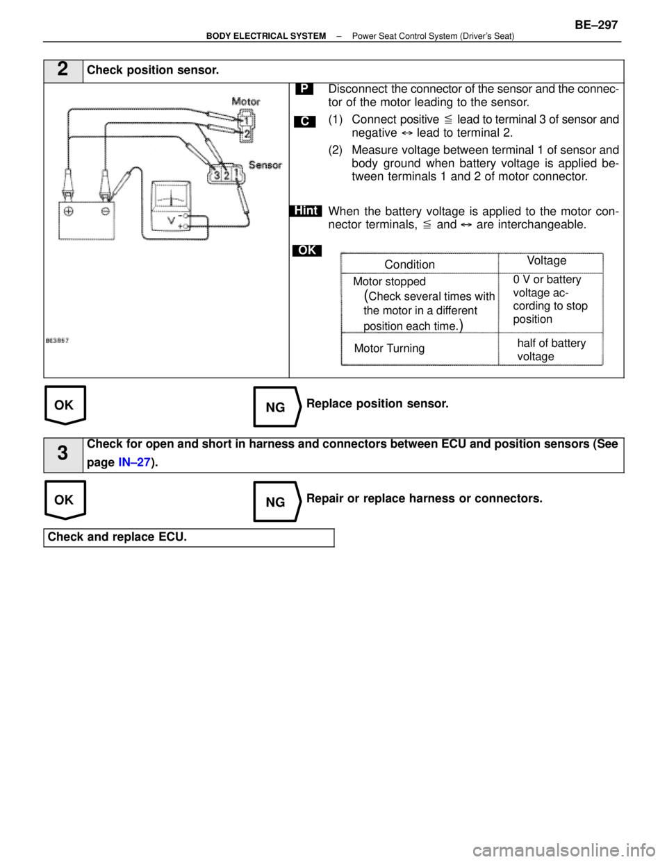LEXUS SC400 1991  Service Repair Manual 
OKNG
OKNG
2Check position sensor.
C
OK
Hint
PDisconnect  the connector of the sensor and the connec-
tor of the motor leading to the sensor.
(1) Connect   positive  lead to terminal 3 of sensor and
