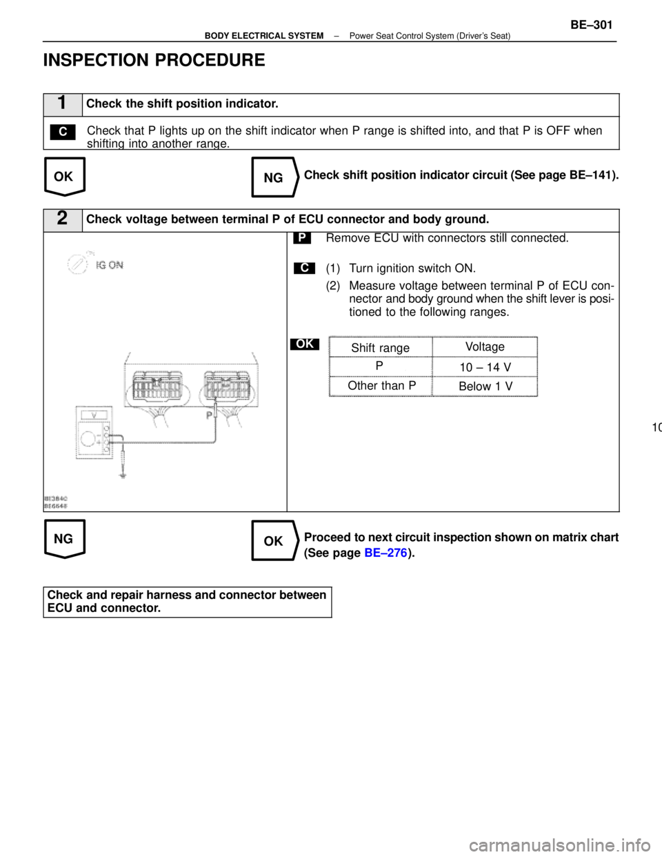 LEXUS SC400 1991  Service Repair Manual 
OKNG
NGOK
INSPECTION PROCEDURE
1Check the shift position indicator.
Check that P lights up on the shift indicator when P range is shifted in\
to, and that P is OFF when
shiftin
g into another range.
