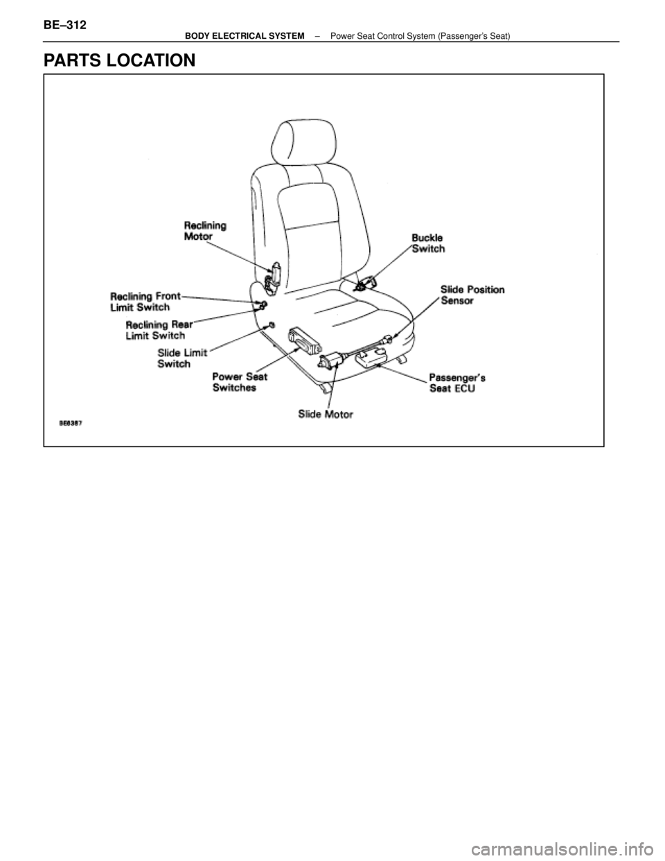 LEXUS SC400 1991  Service Repair Manual 
PARTS LOCATION
BE±312±
BODY ELECTRICAL SYSTEM Power Seat Control System (Passengers Seat) 
WhereEverybodyKnowsYourName  