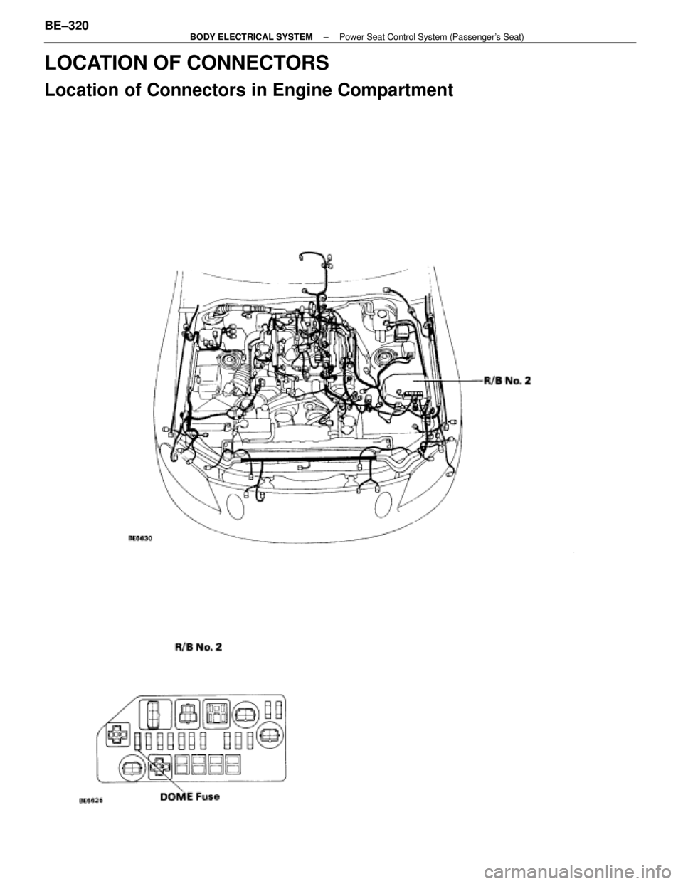 LEXUS SC400 1991  Service Repair Manual 
LOCATION OF CONNECTORS
Location of Connectors in Engine Compartment
BE±320±
BODY ELECTRICAL SYSTEM Power Seat Control System (Passengers Seat) 
WhereEverybodyKnowsYourName  
