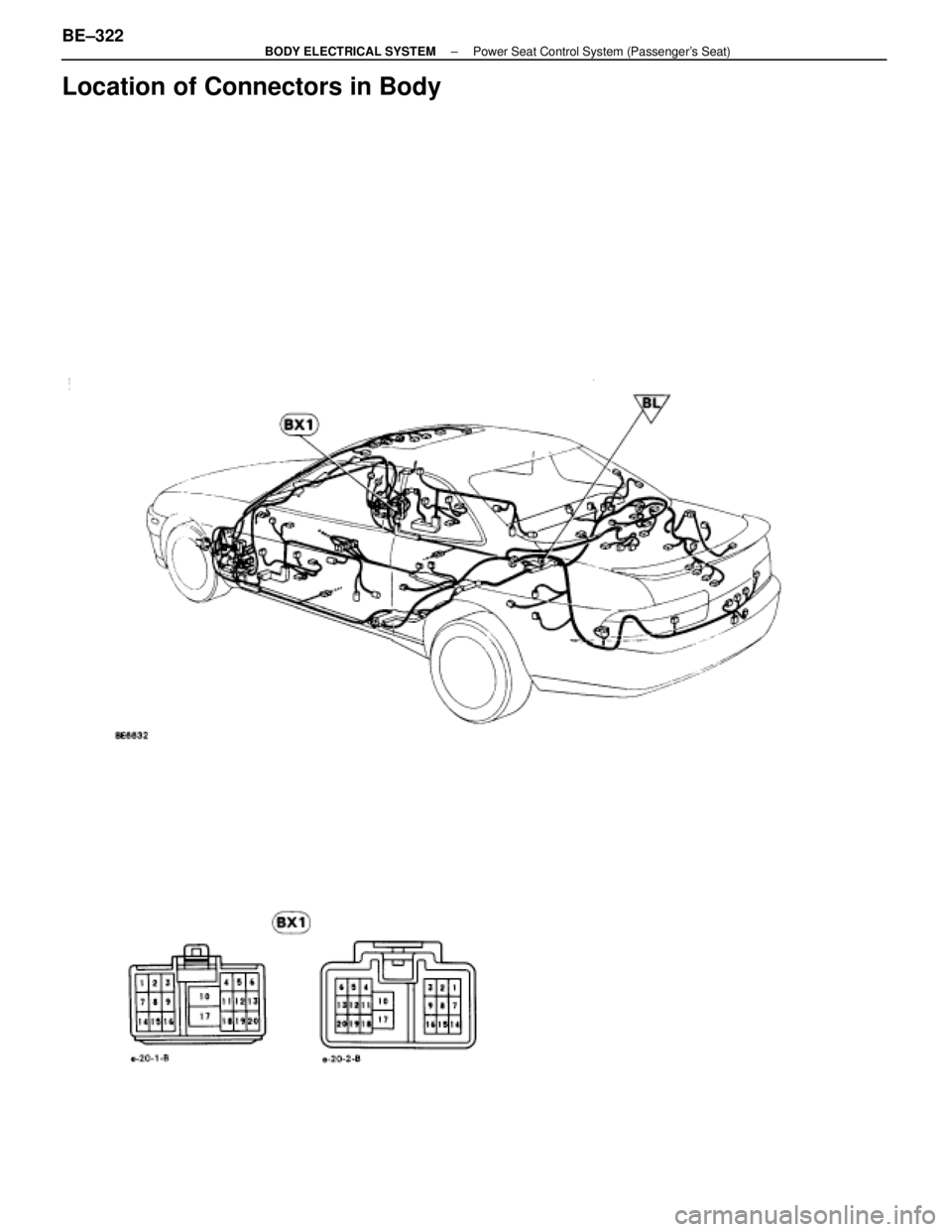 LEXUS SC400 1991  Service Repair Manual 
Location of Connectors in Body
BE±322±
BODY ELECTRICAL SYSTEM Power Seat Control System (Passengers Seat) 
WhereEverybodyKnowsYourName  