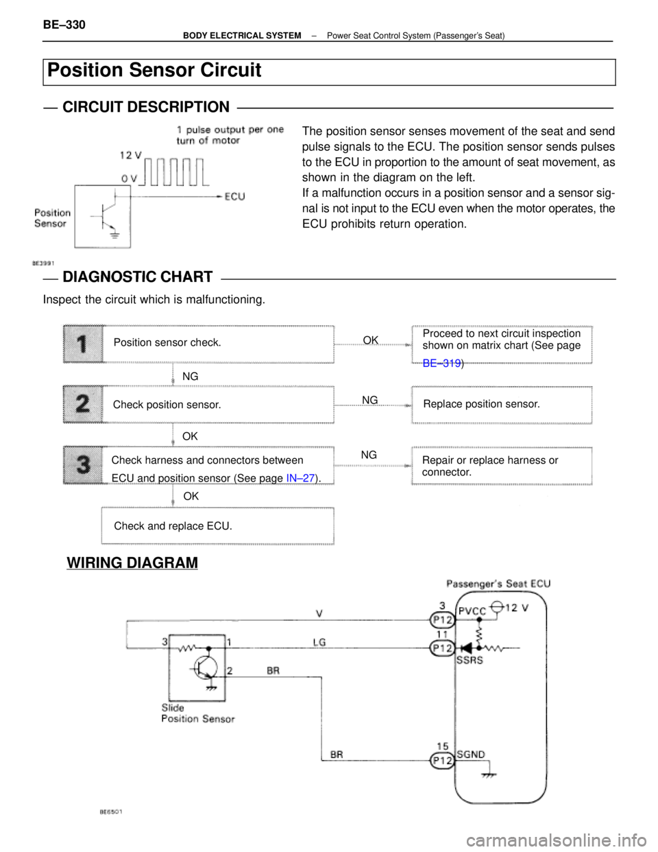 LEXUS SC400 1991  Service Repair Manual 
WIRING DIAGRAM
Position Sensor Circuit
CIRCUIT DESCRIPTION
The position sensor senses movement of the seat and send
pulse signals to the ECU. The position sensor sends pulses
to the ECU in proportion