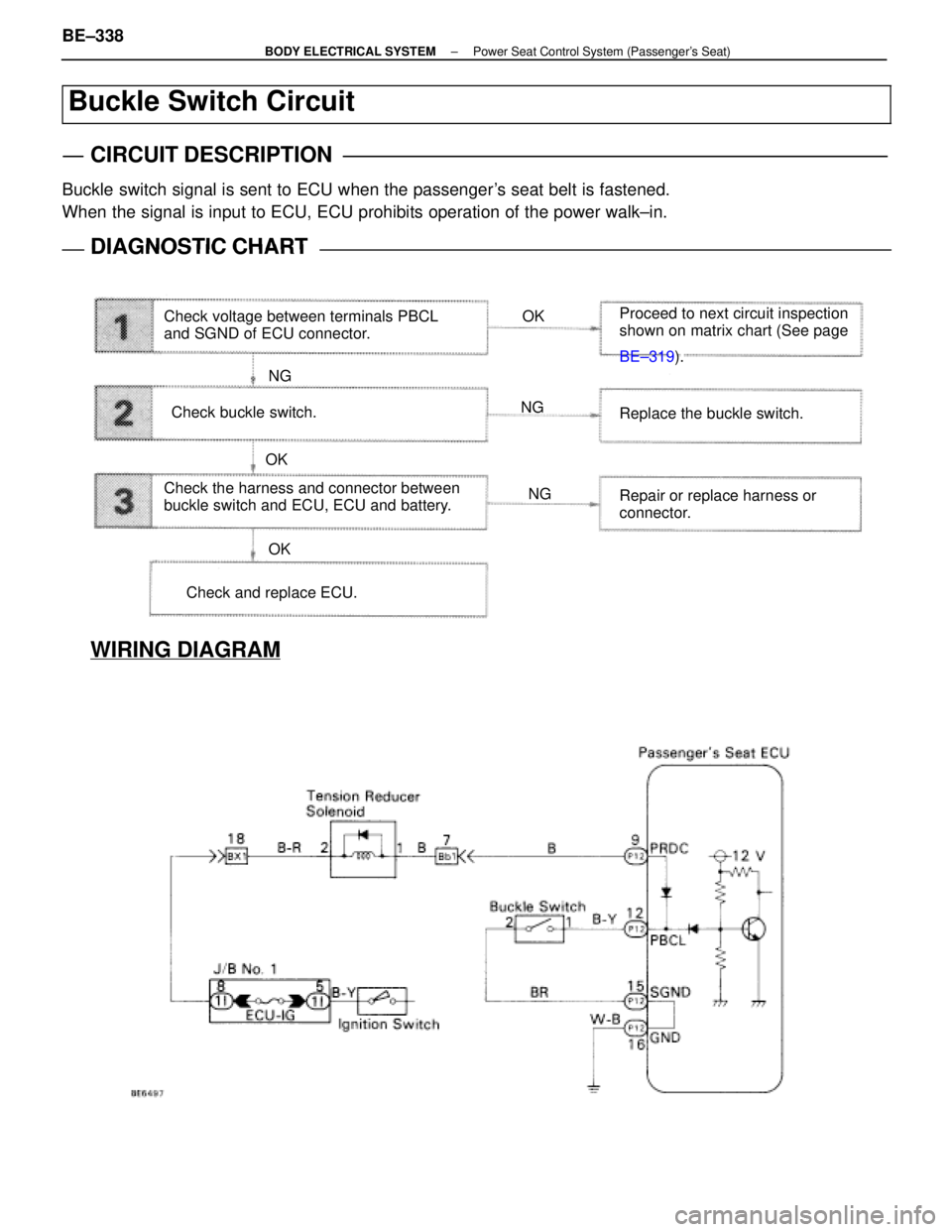 LEXUS SC400 1991  Service Repair Manual 
WIRING DIAGRAM
Buckle Switch Circuit
CIRCUIT DESCRIPTION
Buckle switch signal is sent to ECU when the passengers seat belt is fastened.
When the signal is input to ECU, ECU prohibits operation of th