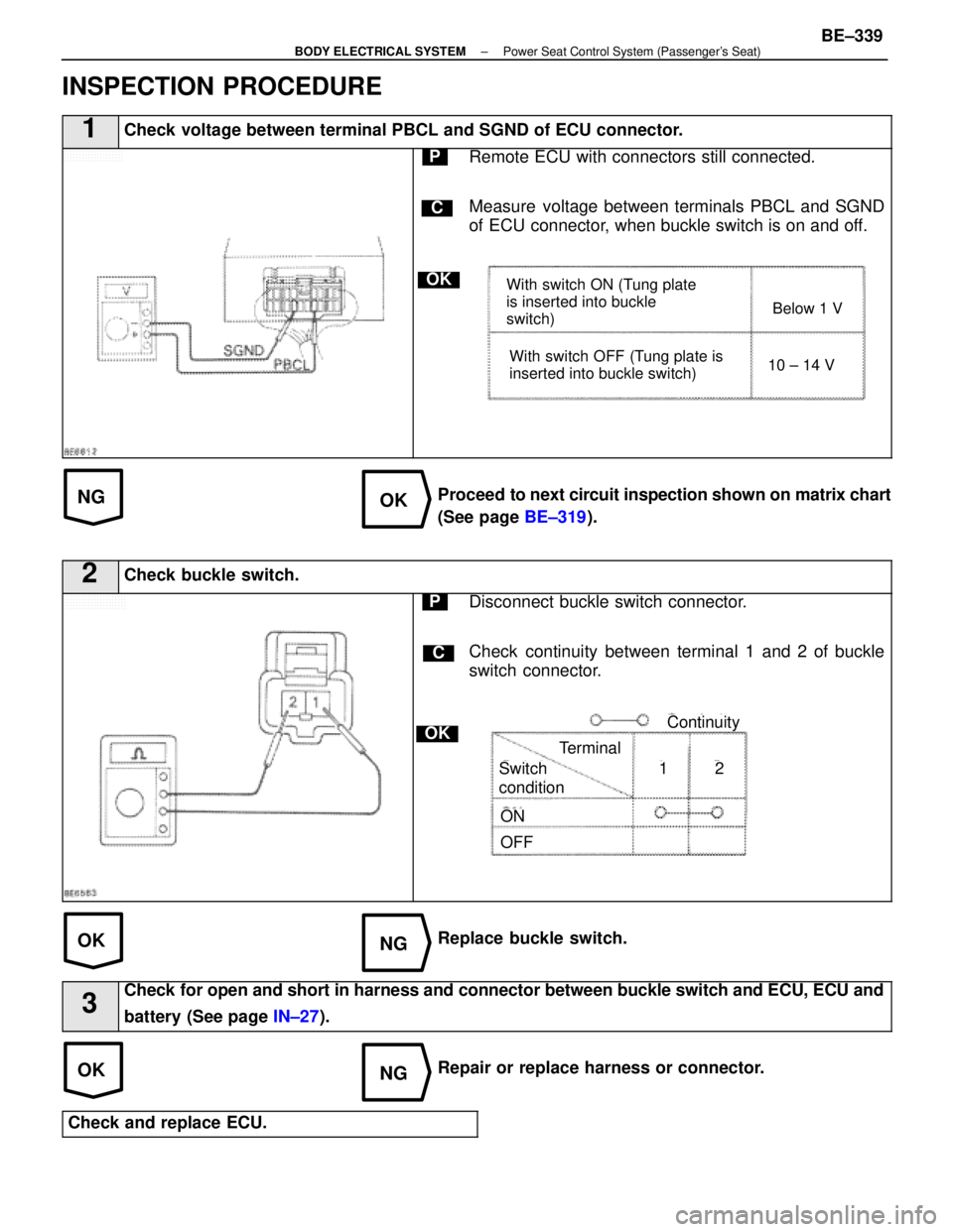 LEXUS SC400 1991  Service Repair Manual 
NGOK
OKNG
OKNG
INSPECTION PROCEDURE
1Check voltage between terminal PBCL and SGND of ECU connector.
C
OK
PRemote ECU with connectors still connected.
Measure voltage between terminals PBCL and SGND
o