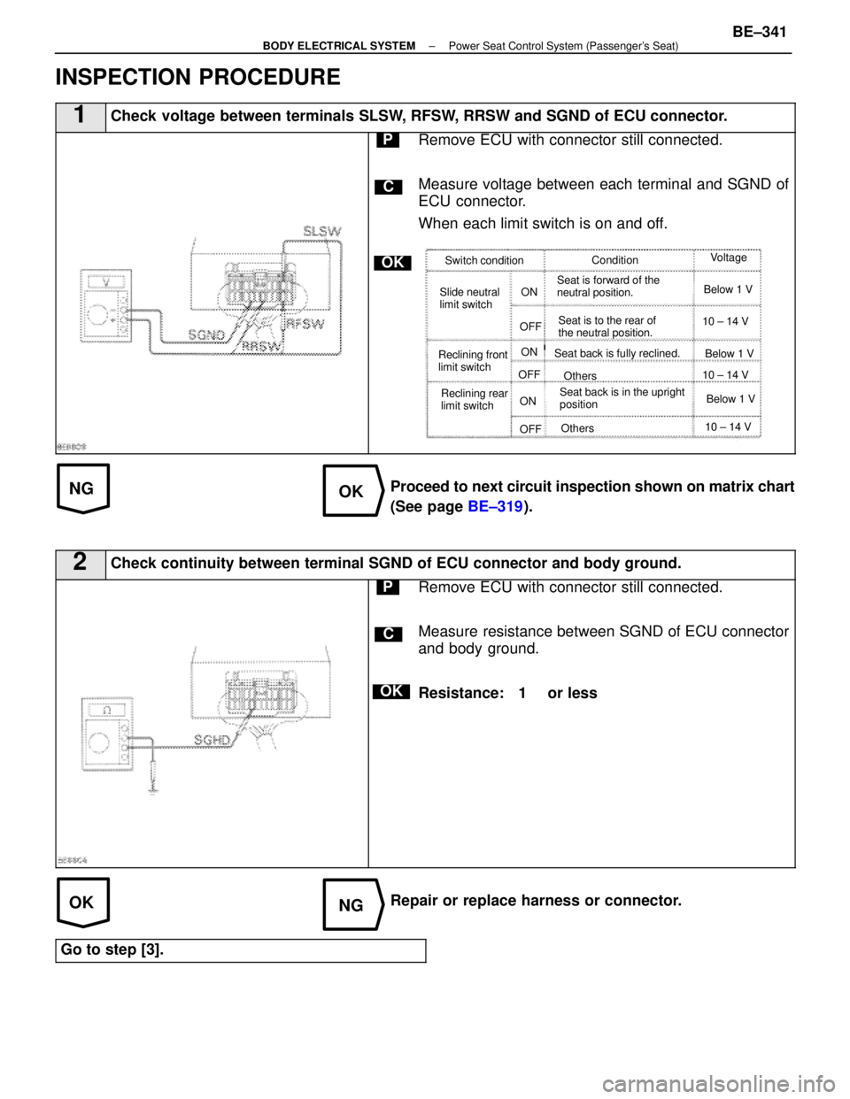 LEXUS SC400 1991  Service Repair Manual 
NGOK
OKNG
INSPECTION PROCEDURE
1Check voltage between terminals SLSW, RFSW, RRSW and SGND of ECU connector.
C
OK
PRemove ECU with connector still connected.
Measure voltage between each terminal and 