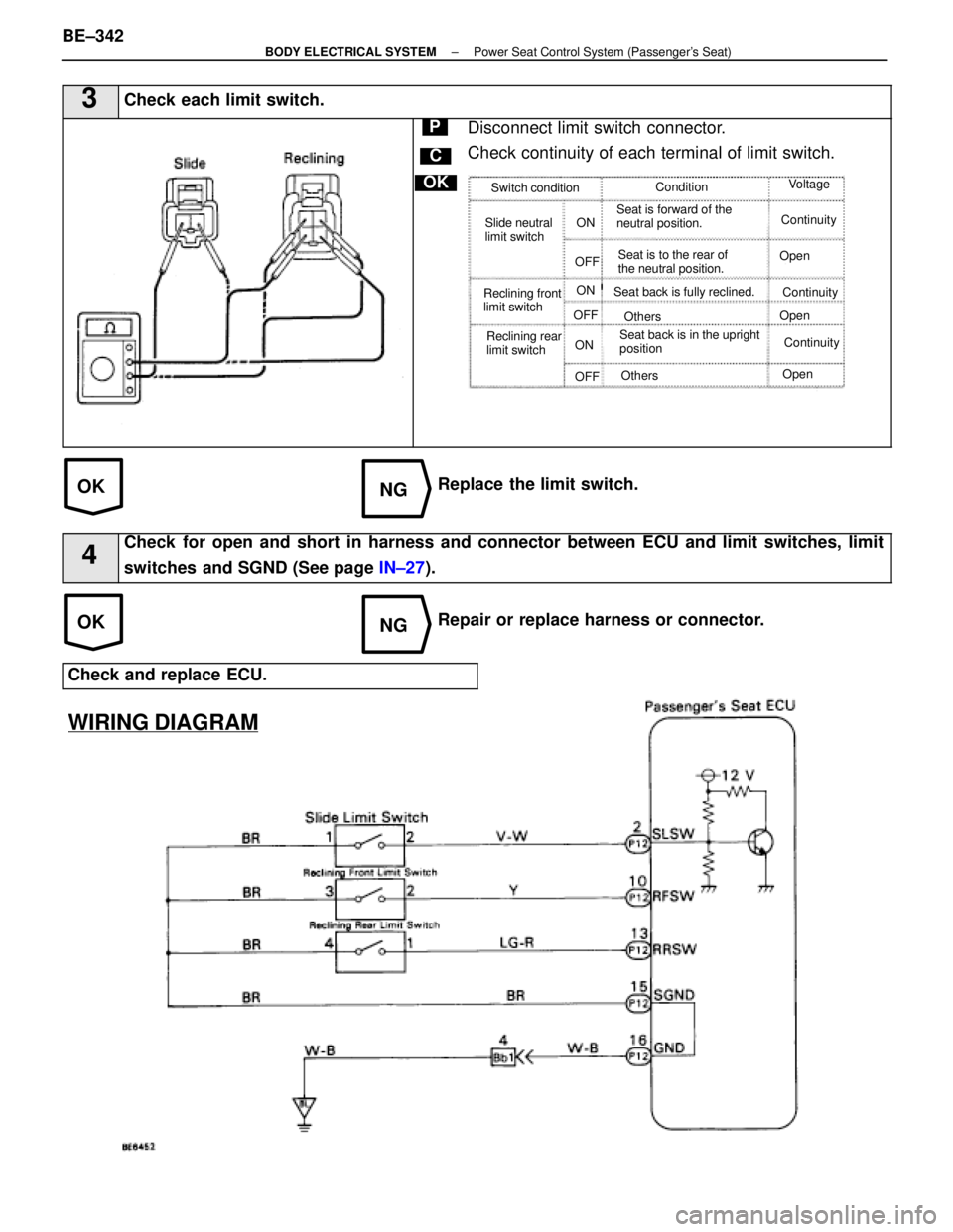 LEXUS SC400 1991  Service Repair Manual 
OKNG
OKNG
WIRING DIAGRAM
3Check each limit switch.
C
OK
PDisconnect limit switch connector.
Check continuity of each terminal of limit switch.
Switch condition Condition Voltage
Slide neutral
limit s