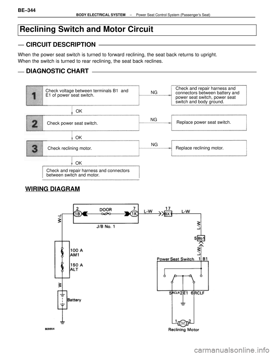 LEXUS SC400 1991  Service Repair Manual 
WIRING DIAGRAM
Reclining Switch and Motor Circuit
CIRCUIT DESCRIPTION
When the power seat switch is turned to forward reclining, the seat back ret\
urns to upright.
When the switch is turned to rear 
