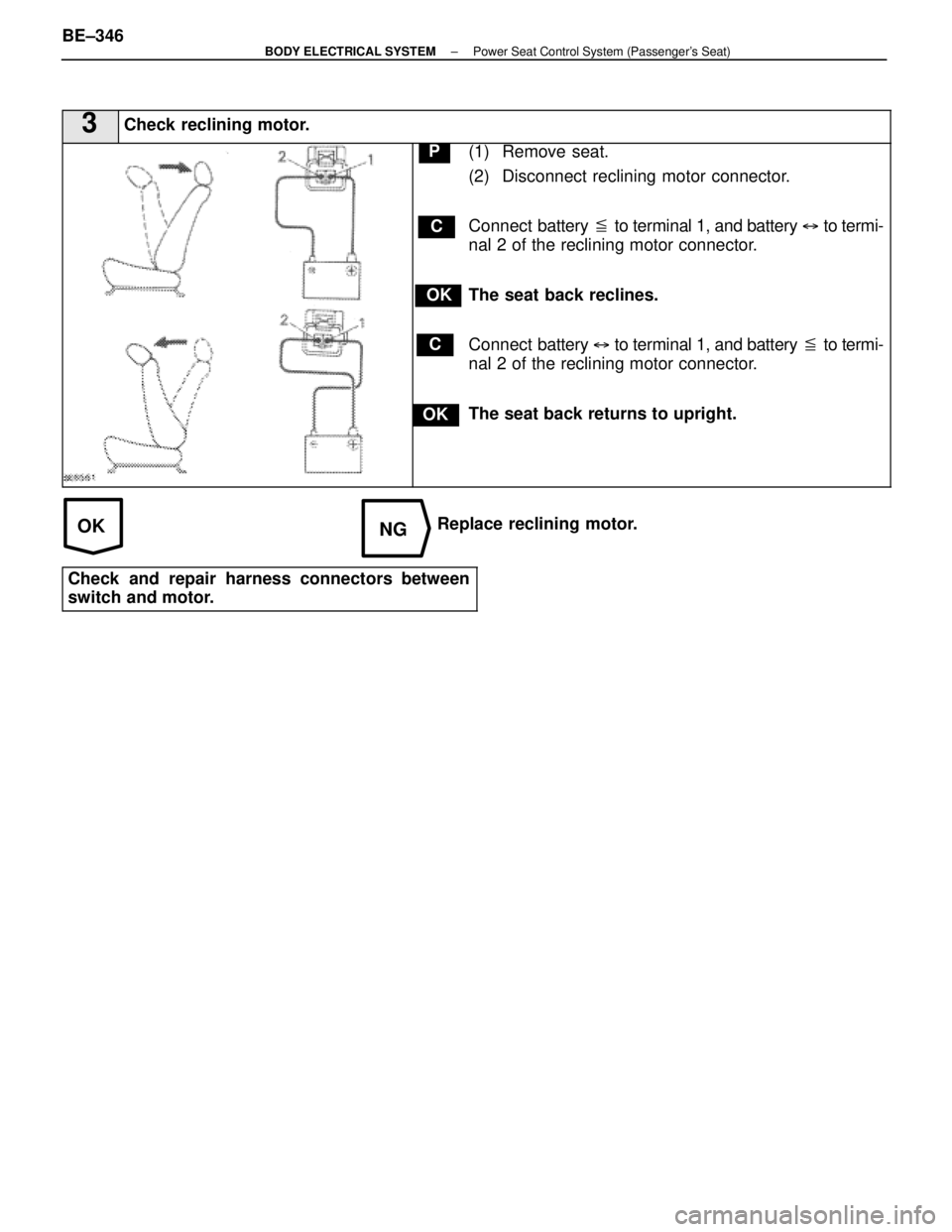 LEXUS SC400 1991  Service Repair Manual 
OKNG
3Check reclining motor.
C
OK
P
OK
C
(1) Remove seat.
(2) Disconnect reclining motor connector.
Connect  battery  to terminal 1, and battery   to termi-
nal 2 of the reclining motor connector.
