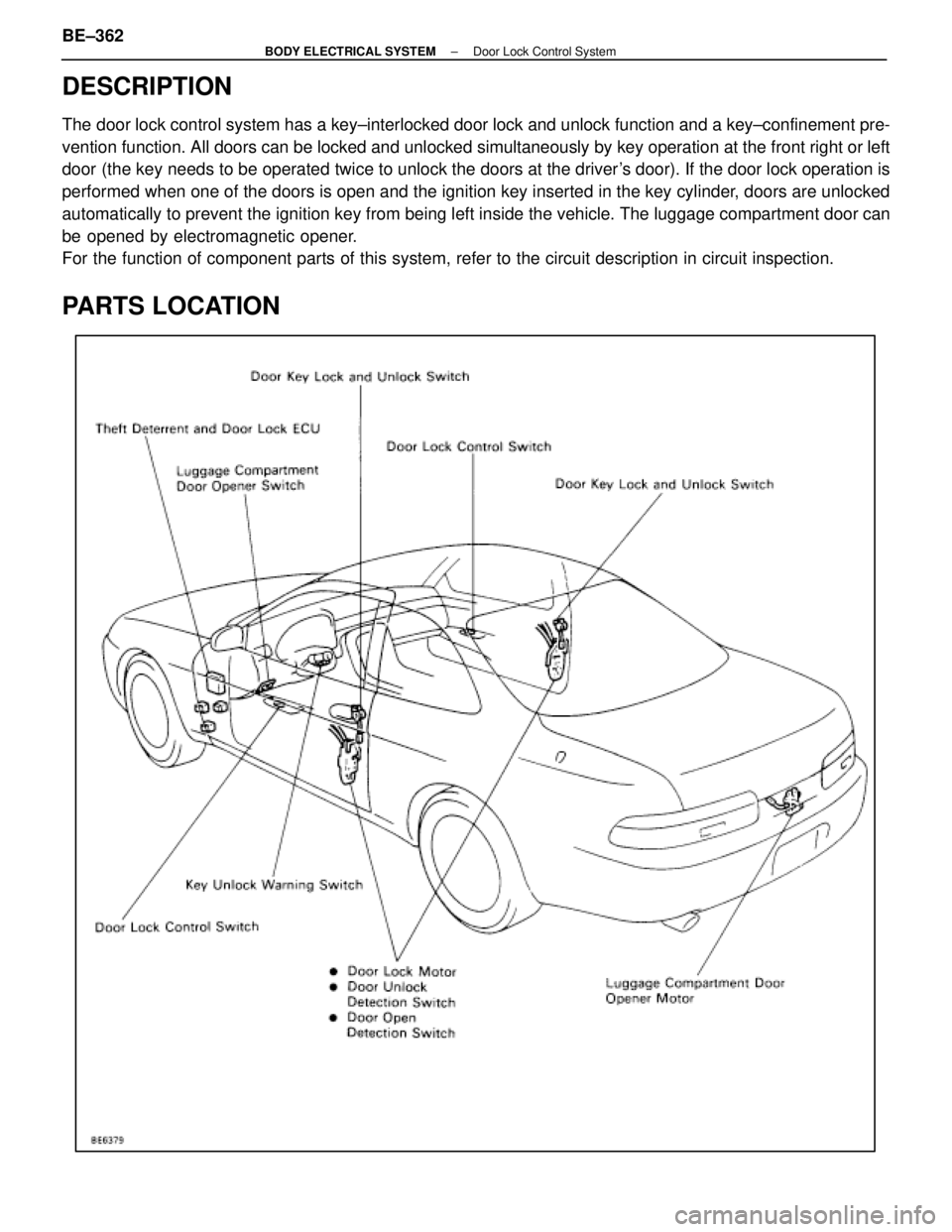 LEXUS SC400 1991  Service Repair Manual 
DESCRIPTION
The door lock control system has a key±interlocked door lock and unlock \
function and a key±confinement pre-
vention function. All doors can be locked and unlocked simultaneously by\
 