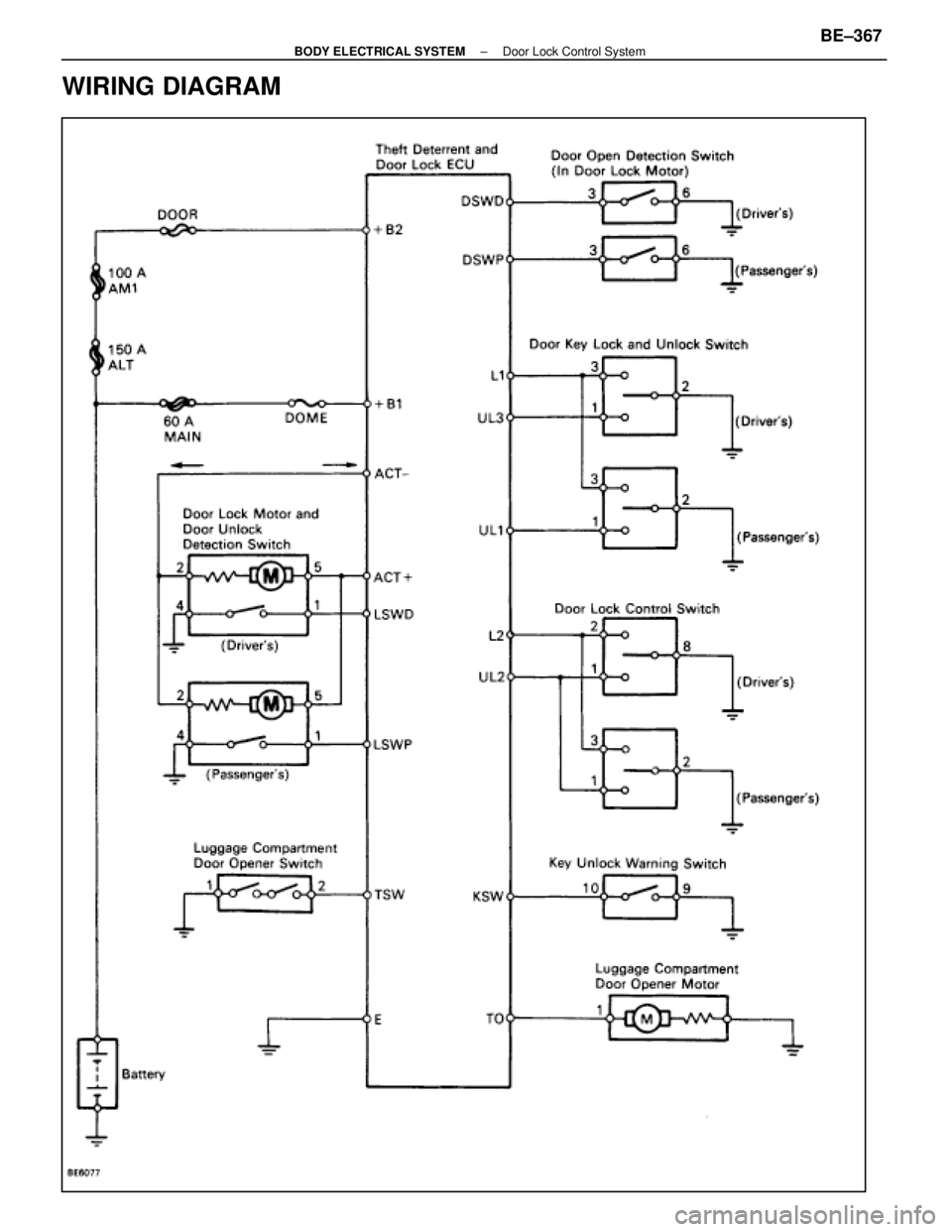 LEXUS SC400 1991  Service Repair Manual 
WIRING DIAGRAM
±
BODY ELECTRICAL SYSTEM Door Lock Control SystemBE±367 
WhereEverybodyKnowsYourName  