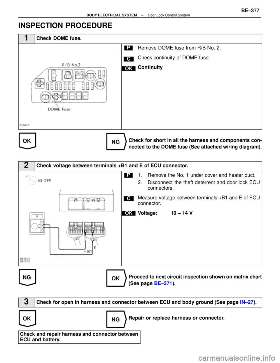 LEXUS SC400 1991 Service Repair Manual
OKNG
NGOK
OKNG
INSPECTION PROCEDURE
1Check DOME fuse.
C
OK
PRemove DOME fuse from R/B No. 2.
Check continuity of DOME fuse.
Continuity
Check for short in all the harness and components con-
nected to LEXUS SC400 1991 Service Repair Manual
OKNG
NGOK
OKNG
INSPECTION PROCEDURE
1Check DOME fuse.
C
OK
PRemove DOME fuse from R/B No. 2.
Check continuity of DOME fuse.
Continuity
Check for short in all the harness and components con-
nected to