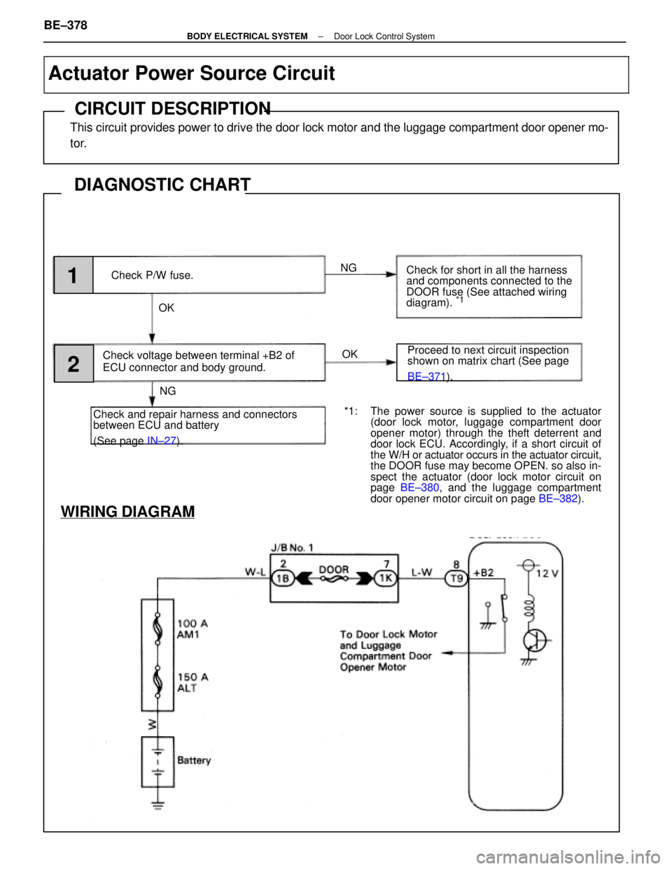 LEXUS SC400 1991 Service Repair Manual
NGOK
NG
OK
1
2
Check P/W fuse.
Check voltage between terminal +B2 of
ECU connector and body ground.
Check and repair harness and connectors
between ECU and battery
(See page IN±27). Check for short LEXUS SC400 1991 Service Repair Manual
NGOK
NG
OK
1
2
Check P/W fuse.
Check voltage between terminal +B2 of
ECU connector and body ground.
Check and repair harness and connectors
between ECU and battery
(See page IN±27). Check for short