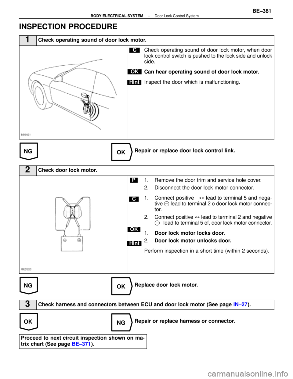 LEXUS SC400 1991 Service Repair Manual
NGOK
NGOK
OKNG
INSPECTION PROCEDURE
1Check operating sound of door lock motor.
C
OK
Hint
Check operating sound of door lock motor, when door
lock control switch is pushed to the lock side and unlock
LEXUS SC400 1991 Service Repair Manual
NGOK
NGOK
OKNG
INSPECTION PROCEDURE
1Check operating sound of door lock motor.
C
OK
Hint
Check operating sound of door lock motor, when door
lock control switch is pushed to the lock side and unlock