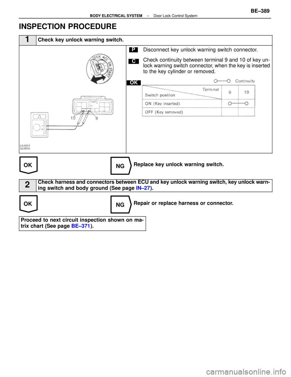 LEXUS SC400 1991  Service Repair Manual 
OKNG
OKNG
INSPECTION PROCEDURE
1Check key unlock warning switch.
C
OK
PDisconnect key unlock warning switch connector.
Check continuity between terminal 9 and 10 of key un-
lock warning switch connec