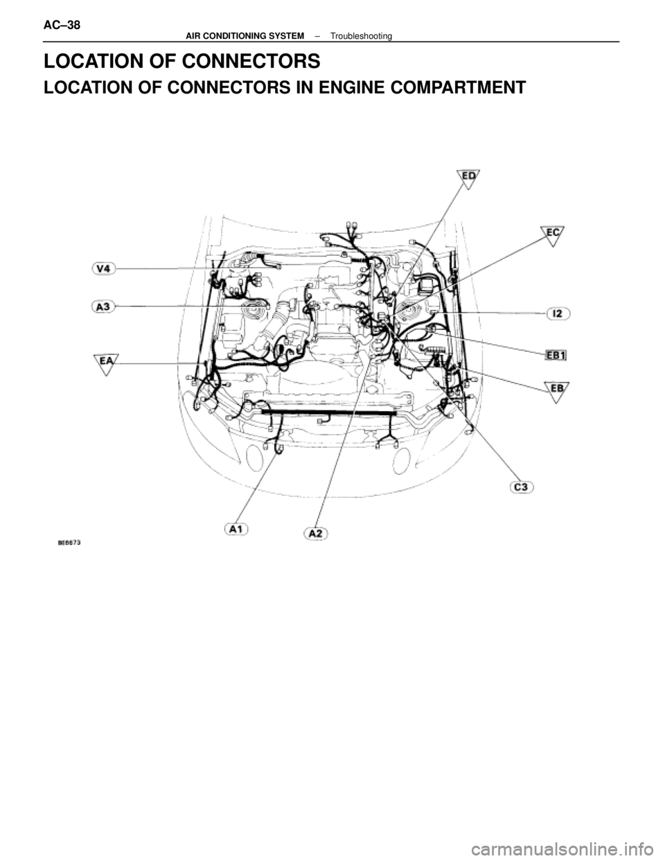 LEXUS SC400 1991  Service Manual PDF 
LOCATION OF CONNECTORS
LOCATION OF CONNECTORS IN ENGINE COMPARTMENT
AC±38±
AIR CONDITIONING SYSTEM Troubleshooting 
WhereEverybodyKnowsYourName  