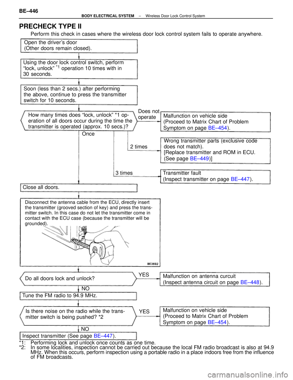 LEXUS SC400 1991  Service Repair Manual 
Open the drivers door
(Other doors remain closed).
Using the door lock control switch, perform
ªlock, unlockº 
*1 operation 10 times with in
30 seconds.
Soon (less than 2 secs.) after performing
t