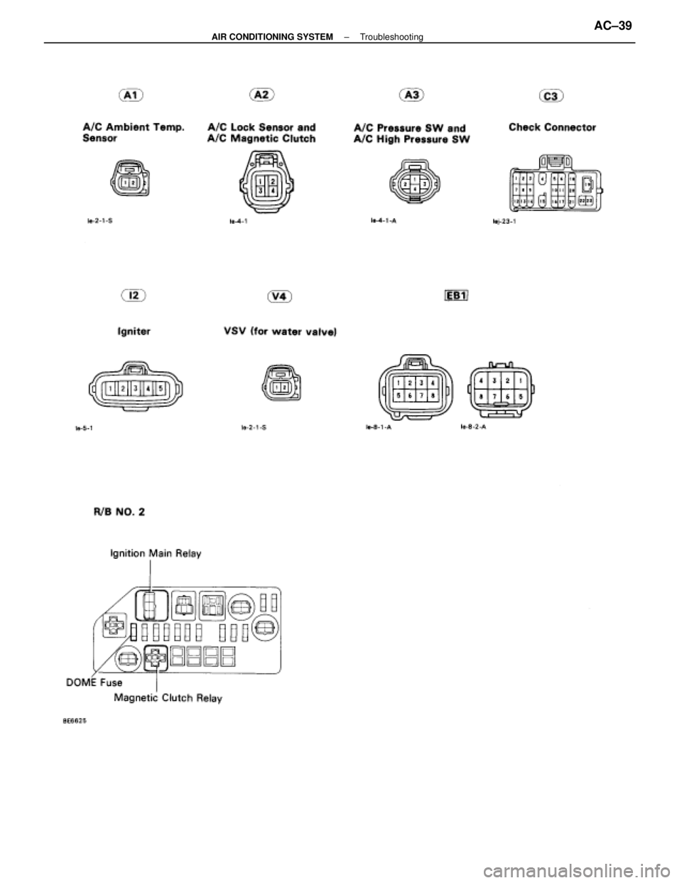 LEXUS SC400 1991  Service Manual PDF 
±
AIR CONDITIONING SYSTEM TroubleshootingAC±39 
WhereEverybodyKnowsYourName  