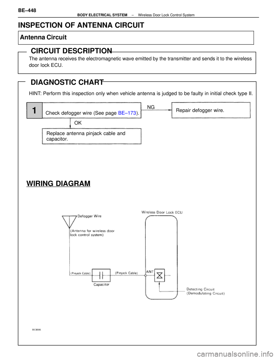 LEXUS SC400 1991  Service Repair Manual 
WIRING DIAGRAM
Check defogger wire (See page BE±173).NG
OK Repair defogger wire.
Replace antenna pinjack cable and
capacitor.1
INSPECTION OF ANTENNA CIRCUIT
Antenna Circuit
      CIRCUIT DESCRIPTION